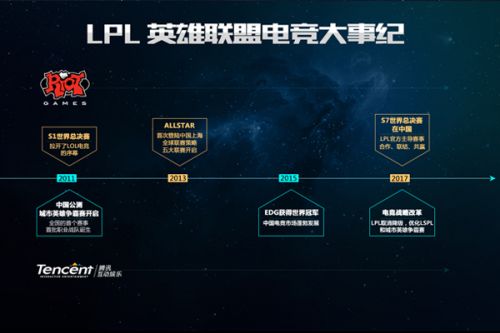 不僅是對過