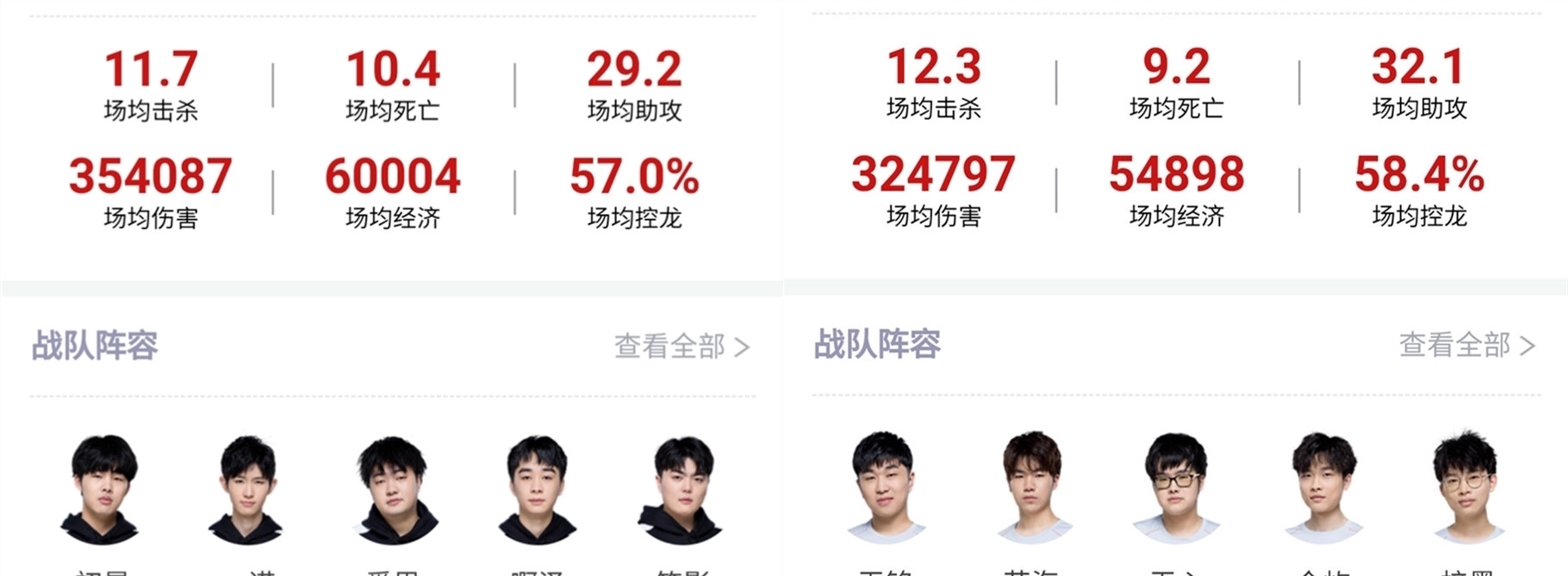 他的停赛虽