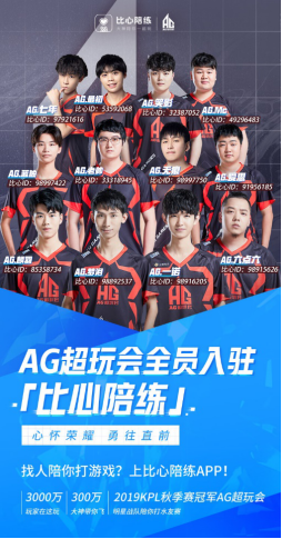 失利